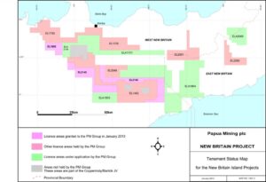 Empowering Sustainable Development through Responsible Mining: Simuku & Nakru Projects